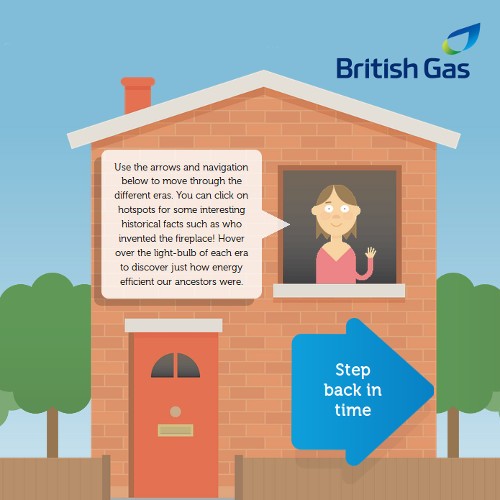 British Gas History of Heating